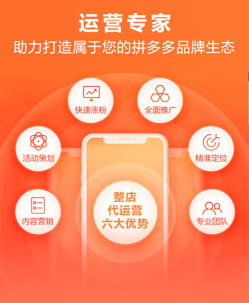 天猫代运营:助力商家精准营销与品牌维护